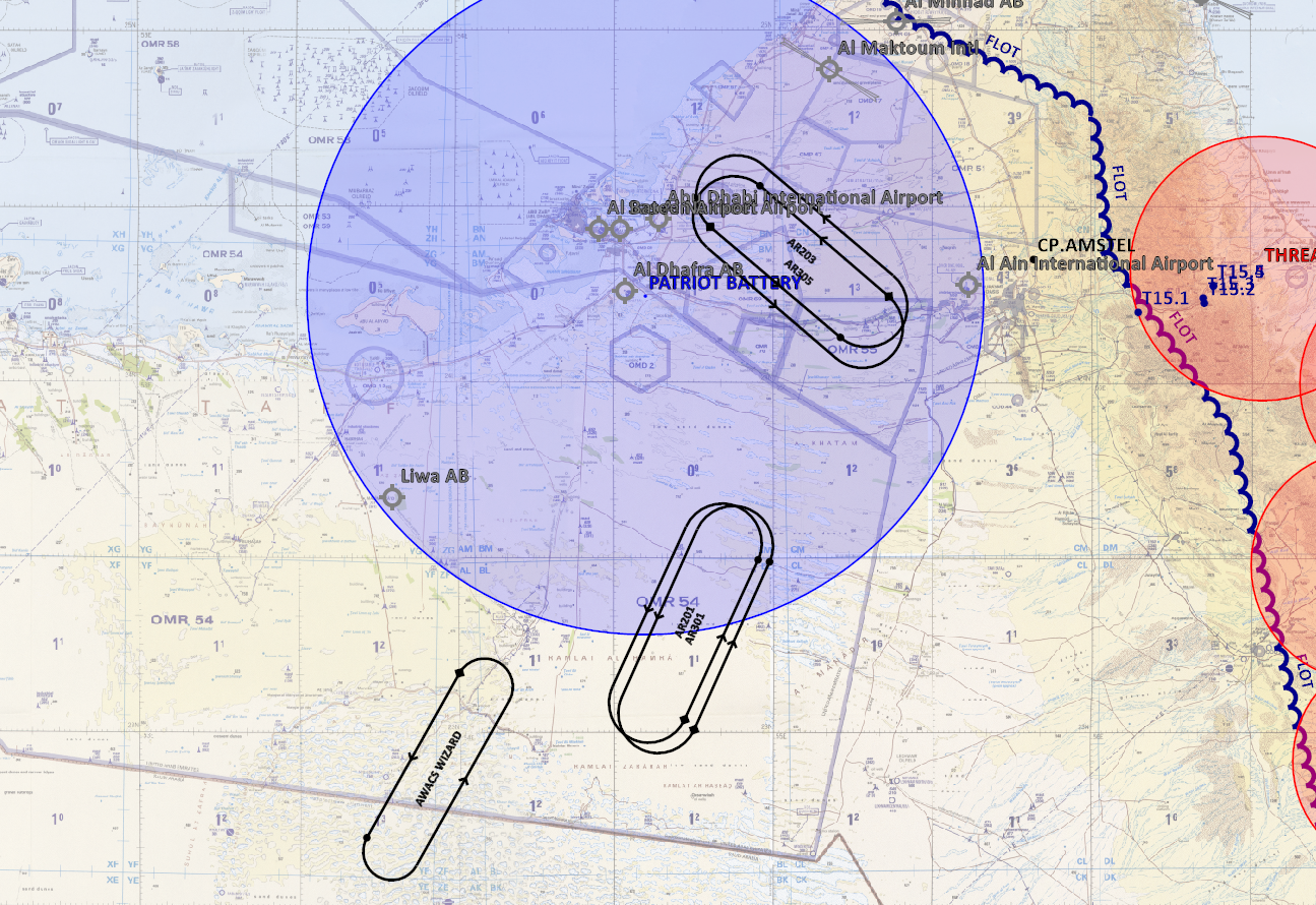 Exercise RED STORM ACO