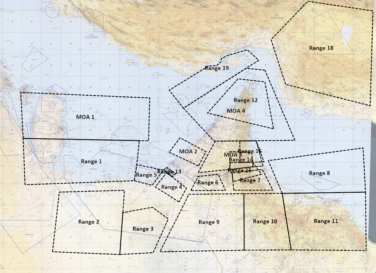 Ranges and MOAs